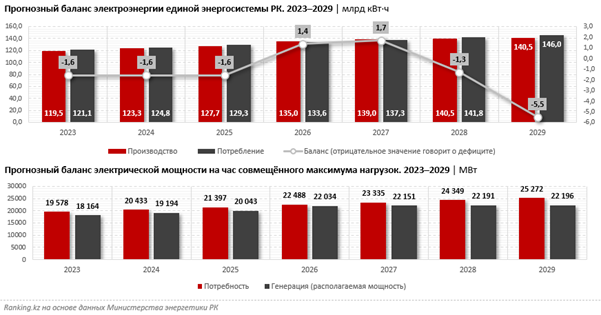 news 04 05 23 4 aes